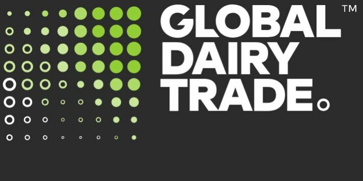 логотип Global Dairy Trade логотип Global Dairy Trade
