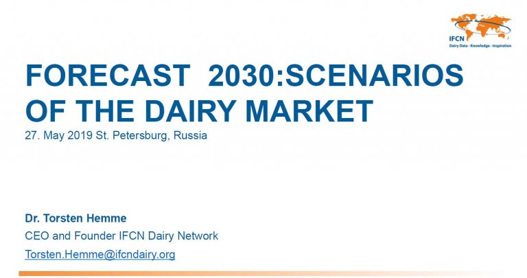 Презентация Торстена Хемме Прогнозы 2030 Сценарии молочного рынка