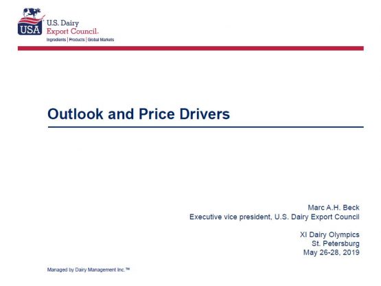 Прогнозы и ценовые драйверы. Презентация Марка Бэка