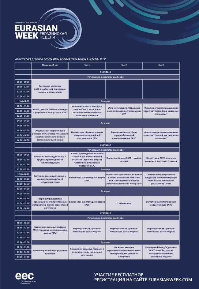 Архитектура Делового Форума «Евразийская неделя – 2019»