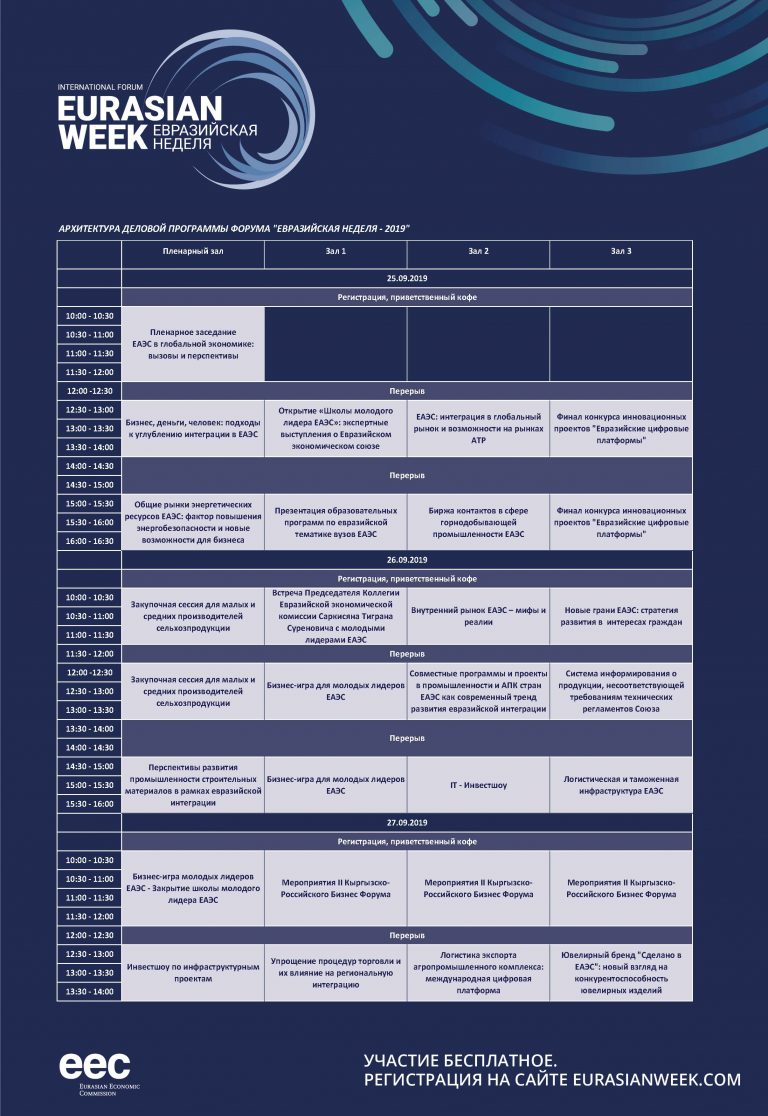 Архитектура Делового Форума «Евразийская неделя – 2019»