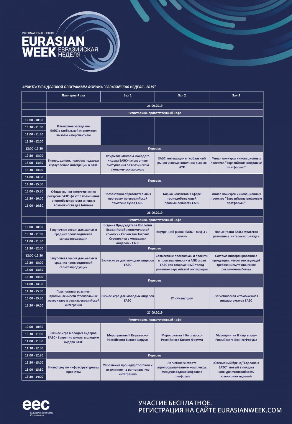 Архитектура Делового Форума «Евразийская неделя – 2019»